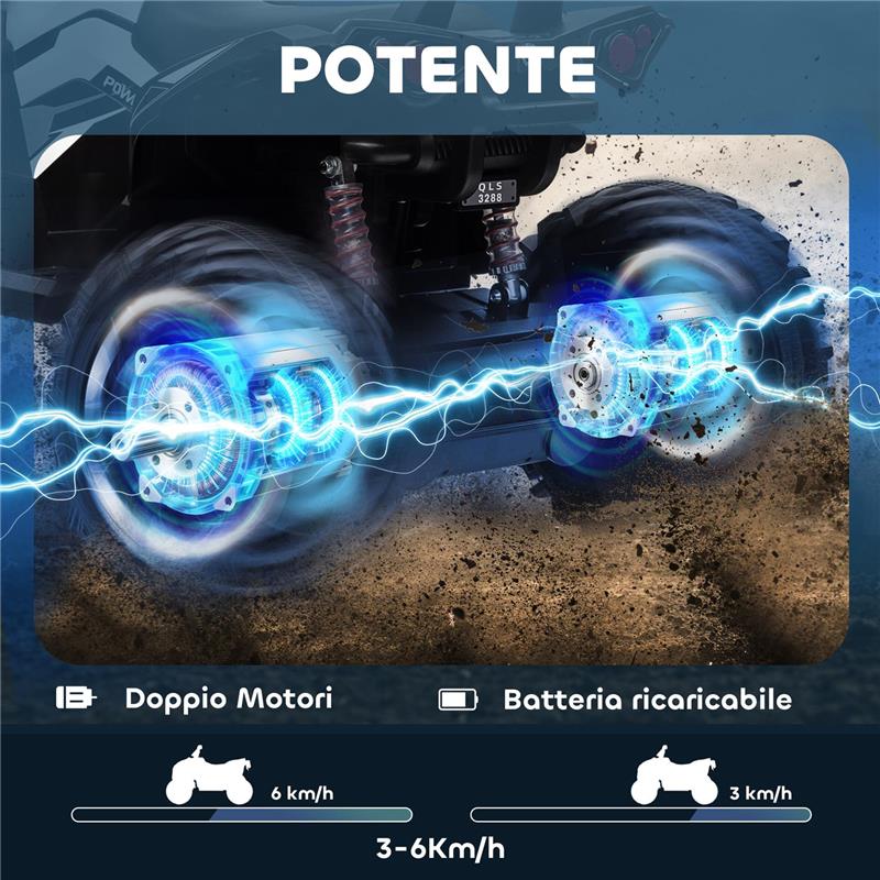 QUAD ELETTRICO PER BAMBINI 3-5 ANNI A 12V CON FARI E PEDALE, PRESA USB PER MUSICA, BIANCO