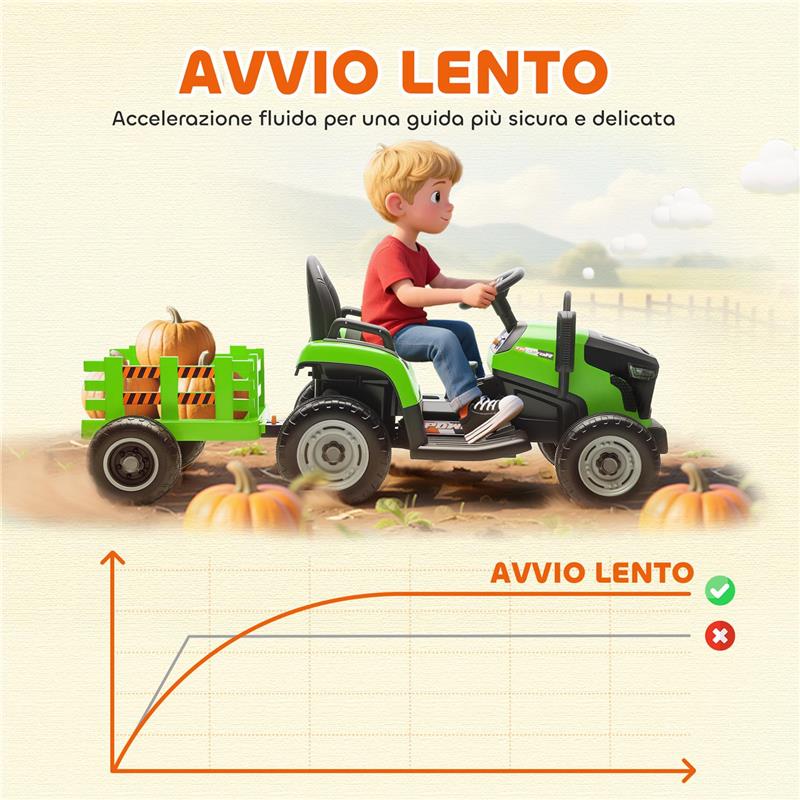 TRATTORE ELETTRICO PER BAMBINI CON RIMORCHIO STACCABILE E TELECOMANDO, IN PLASTICA E METALLO, 139X58X55 CM, VERDE
