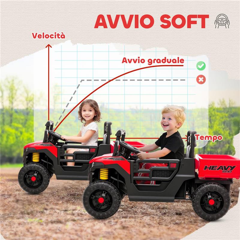 MACCHINA ELETTRICA BAMBINI 12V CON TELECOMANDO, SOSPENSIONI, BAGAGLIAIO E MUSICA, ETÓ 3-8 ANNI, ROSSO