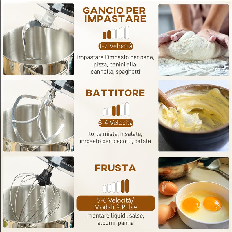 IMPASTATRICE PLANETARIA 1400W CON CIOTOLA 7L E 6 VELOCITÓ, GANCIO IMPASTATORE, FRUSTA E SBATTITORE, NERO