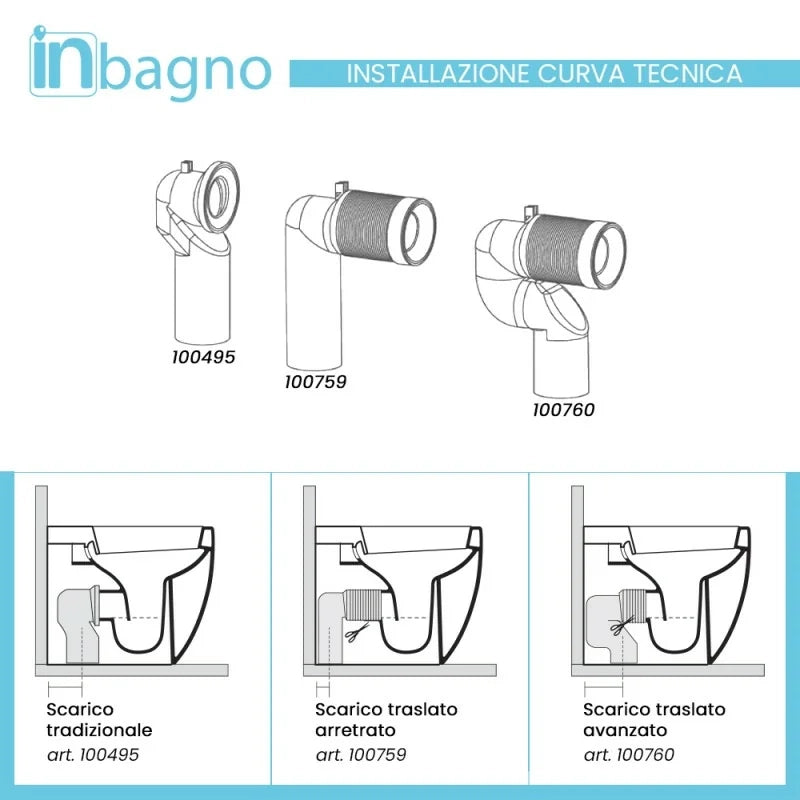 Wc filomuro Rak serie Des scarico traslato Rimless e fissaggi nascosti