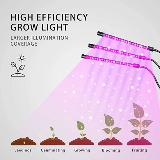 Luce per Piante / Luce per Crescita delle Piante / [Classe di Efficienza A+++ ] - MANTENIMENTO DELLA SALUTE DELLE PIANTE / Luce LED Energetica per Interni
