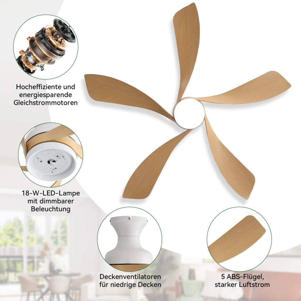 Ventilatore da soffitto bianco con LED dimmerabile, motore DC silenzioso e telecomando