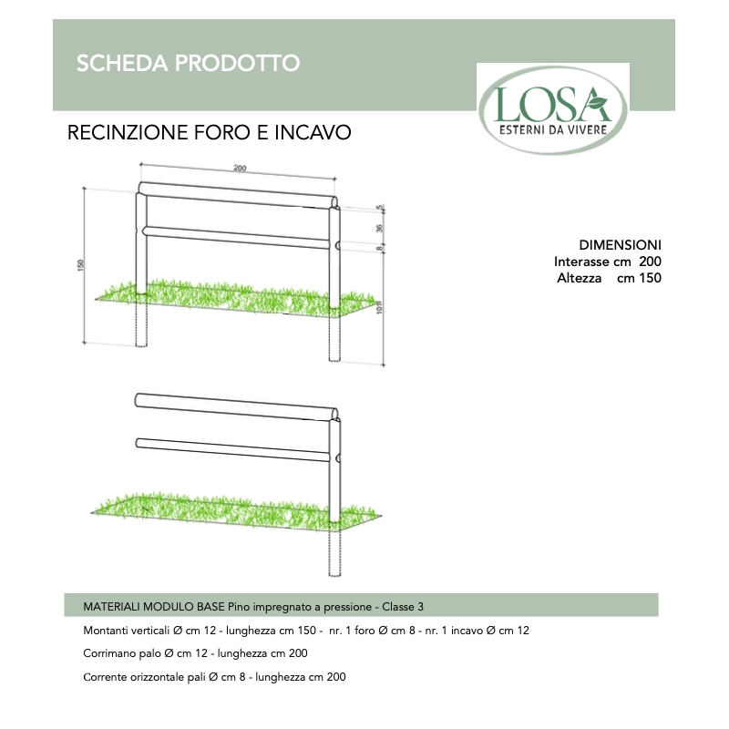 Recinzione in legno impregnato 20 pezzi con foro e incavo lunghezza 200 cm per giardino - Esterni da Vivere