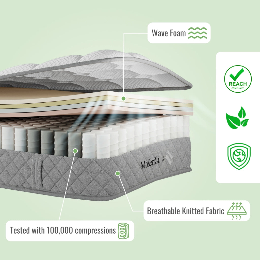 Letto matrimoniale 140×200 cm con USB; Type-C; LED; ripiani; cassetti e materasso incluso; bianco