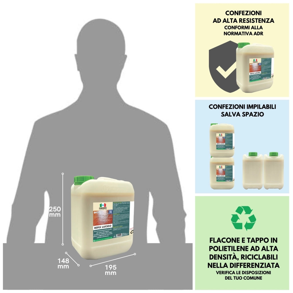 Kit di Pulizia e Manutenzione Cotto e Pietra Interni Cerati Lucidi   Kit Manutenzione Cotto Lucido