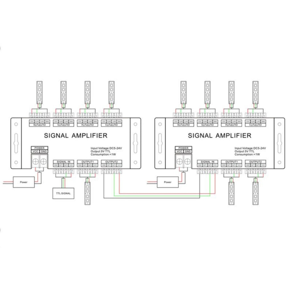 Amplificatore Segnale SPI Dream Color Signal Amplifier 6 Canali Per Bobina Led Magic Color 12V 24V HC600