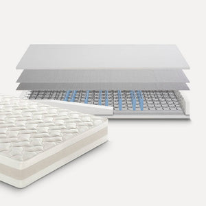 Materasso a Molle Bonnell altezza 25 Fisso - SUPER BONNELL Lunghezza: 195, Rivestimento: Fisso, Larghezza: 80