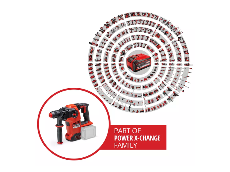 Tassellatore a batteria Einhell Herocco 36/28 motore senza spazzole 36V