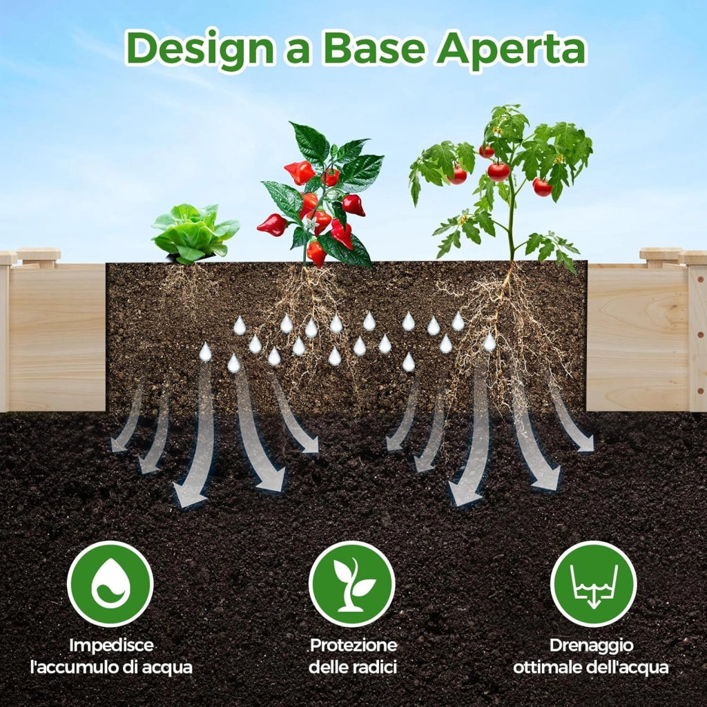 Letto da Giardino Rialzato, Letto Elevato per Orto in Legno di Abete, Fioreria per Erbe, Verdure e Frutta, Ideale per Giardino, Cortile e Balcone 120 x 61 x 25,5 cm