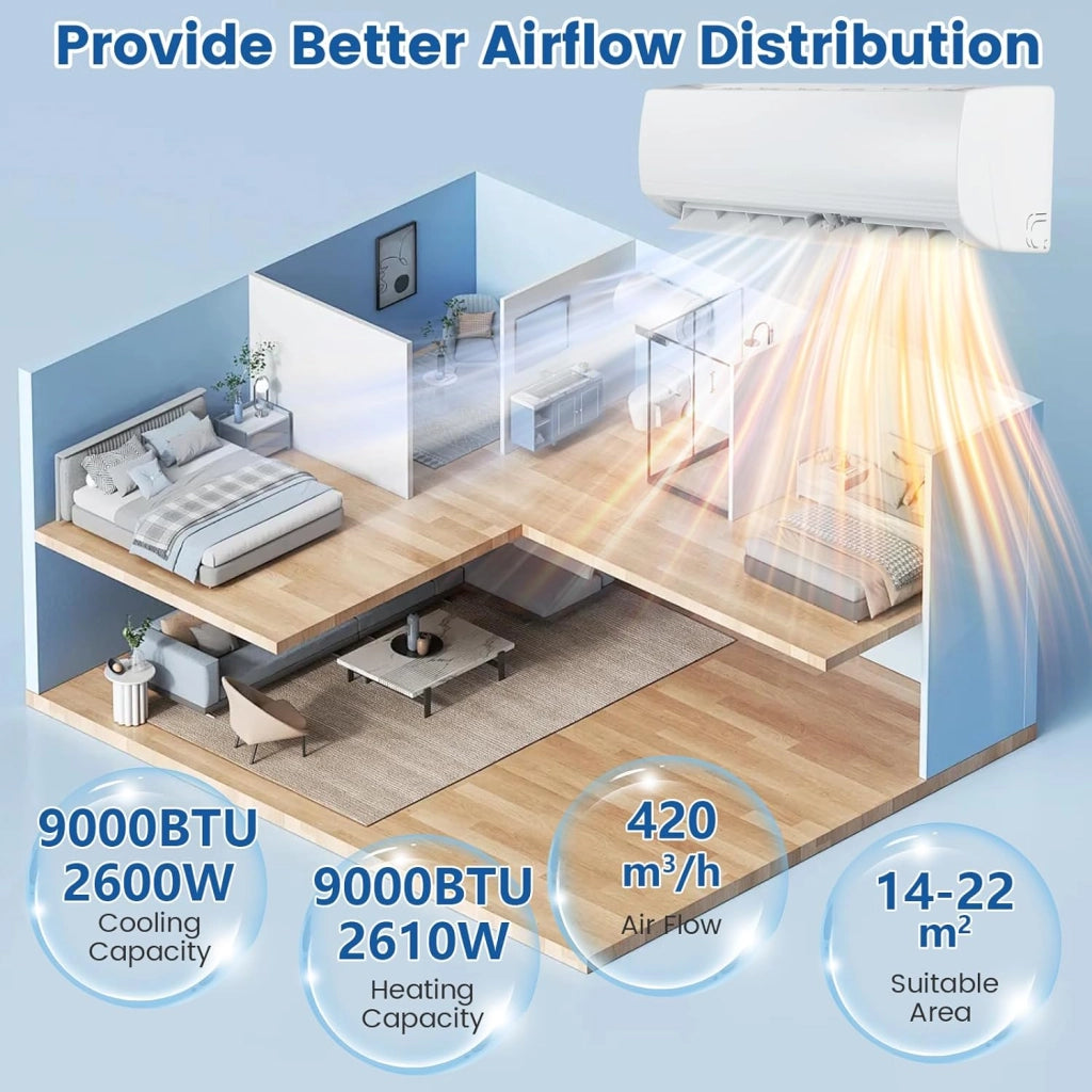 Split Condizionatore 9000 BTU Inverter R32 A++, Climatizzatore Eco, Riscaldamento/Raffreddamento/Deumidificazione, 7 Modalità, 8 Velocità del Ventilatore, Timer 24 Ore, Accessori Inclusi