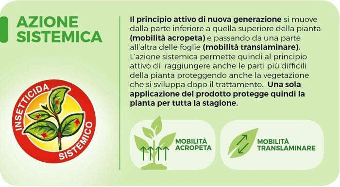 Protect Garden Sanium Pin PFnPO, Insetticida Sistemico in Pillole. Elimina Af...