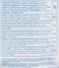 Trixie Denta Fun - Bastoncini da Masticare per Cani, con Pollo