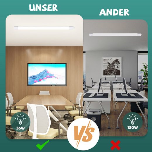 ZMH Lampada da soffitto LED 120 cm 36W luce interrato tubo fluorescente IP65 per corridoio