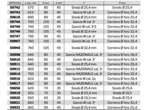 Braccio 3 punto idraulico Cermag per trattori CASE IH lunghezza 570-760 mm - 50746