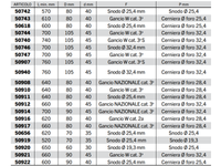 Braccio 3 punto idraulico Cermag per trattori CASE IH lunghezza 570-760 mm - 50747