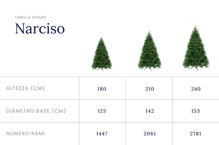 Albero di Natale Narciso 180 cm