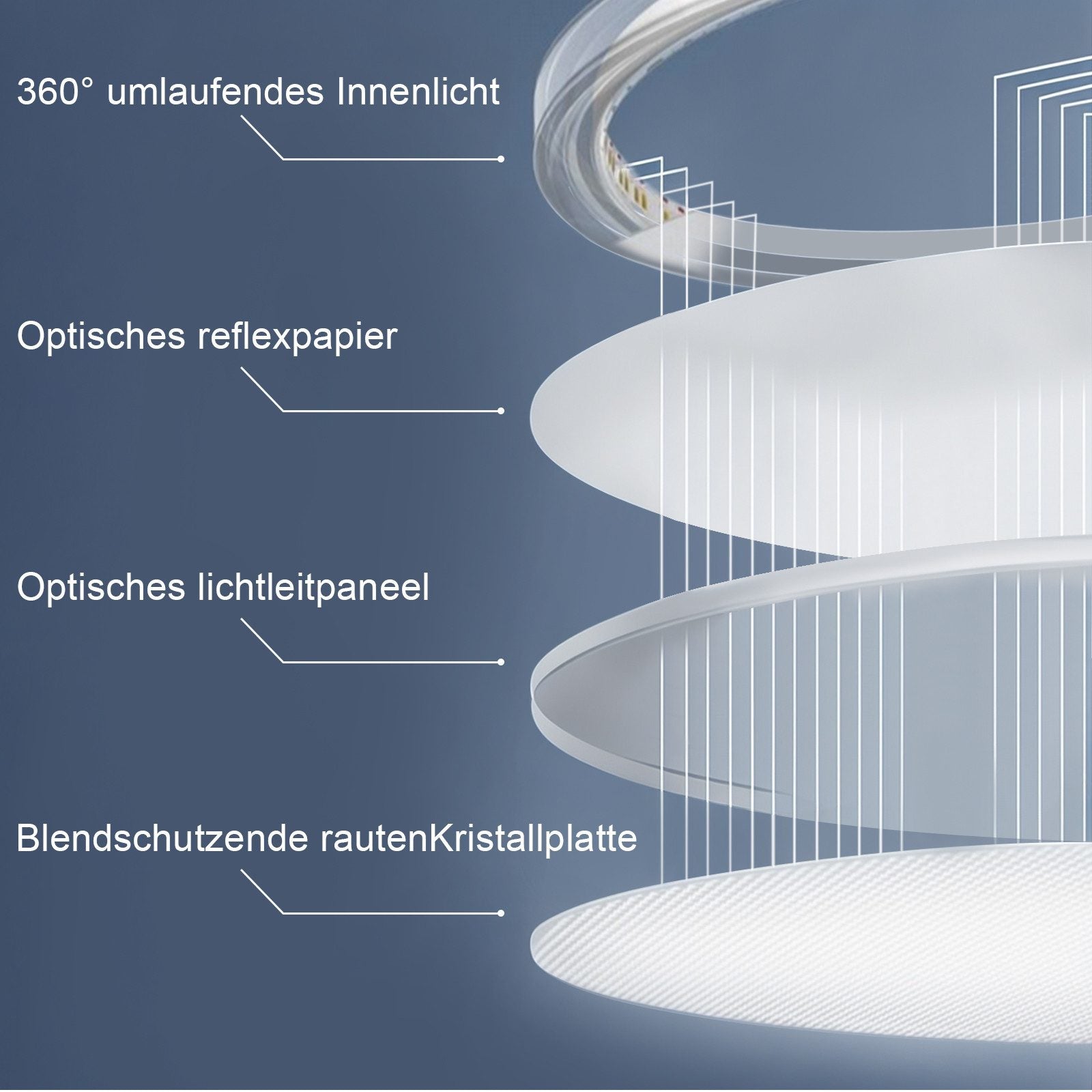 ZMH Lampada da soffitto plafoniera LED moderna rotonda 30 cm illuminazione bianca calda per interni