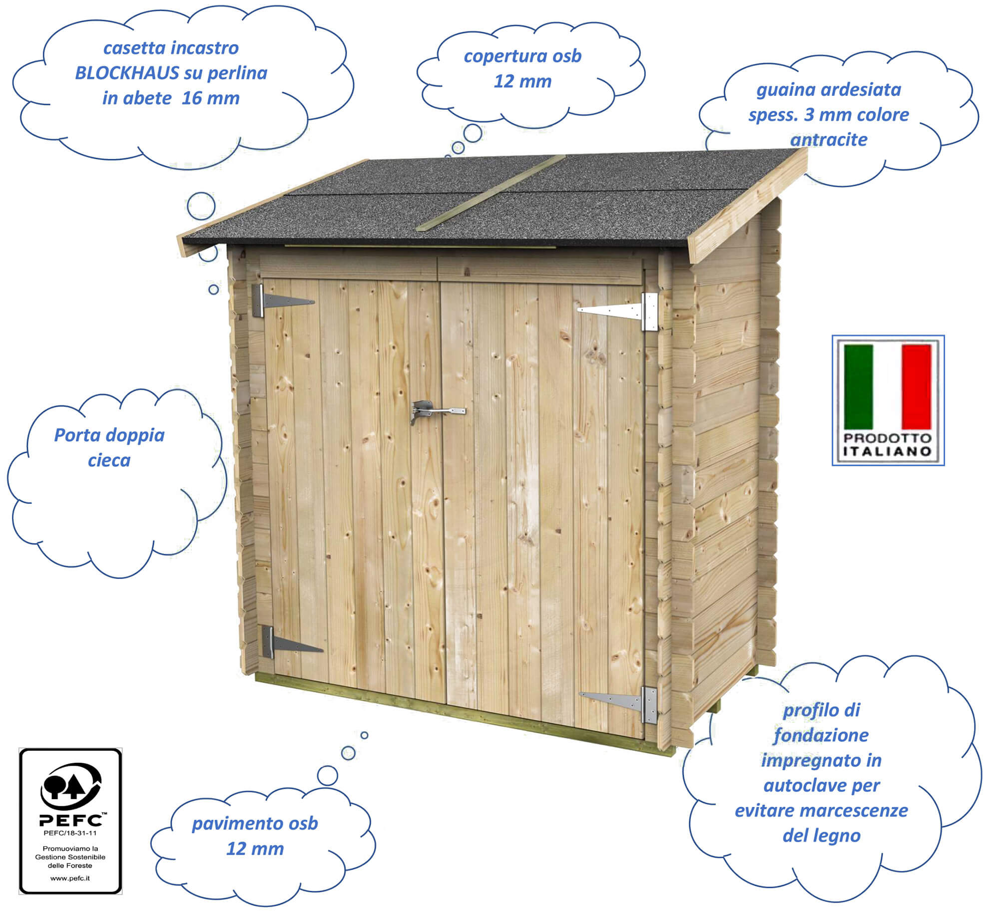 Casetta Box da Giardino per Attrezzi 155x85 cm con Porta Doppia Cieca in Legno Naturale