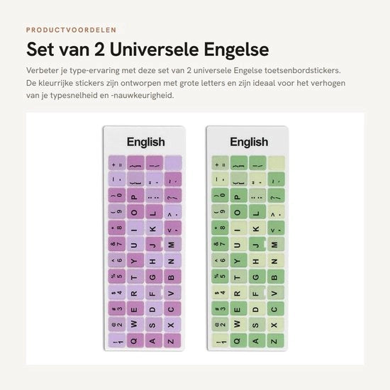 Etichette per tastiera - 2 pezzi - Lettere inglesi - Impermeabili - Resistenti al polvere - PVC - Migliora la tua esperienza di tipo - Etichette per tastiera