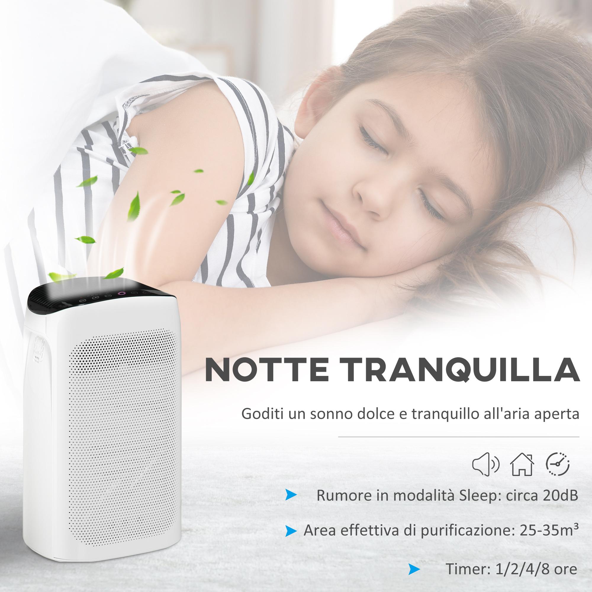 Purificatore d'Aria 32,7x22x55,8 cm 42W 3 Velocità Bianco