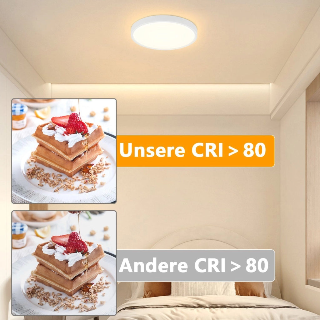 ZMH Lampada da soffitto plafoniera LED moderna 17cm per cucina corridoio balcone camera letto