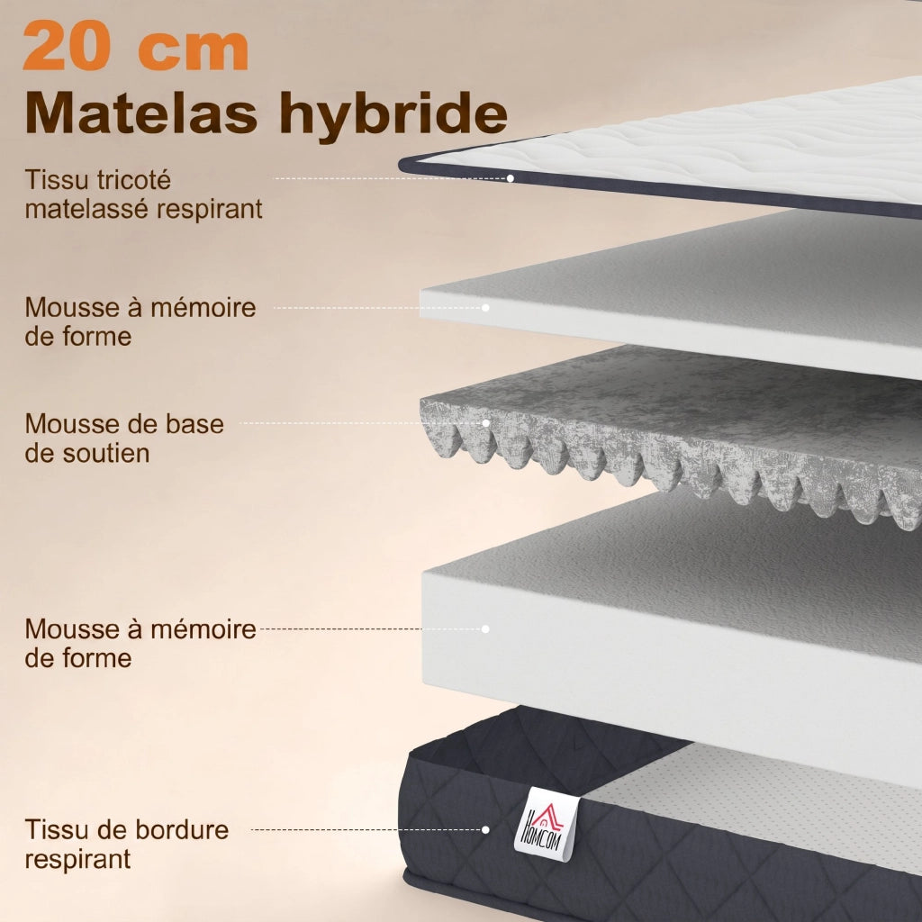 Materasso Memory Foam Oeko-Tex ¨C Zephmum ¨C 90x190 cm