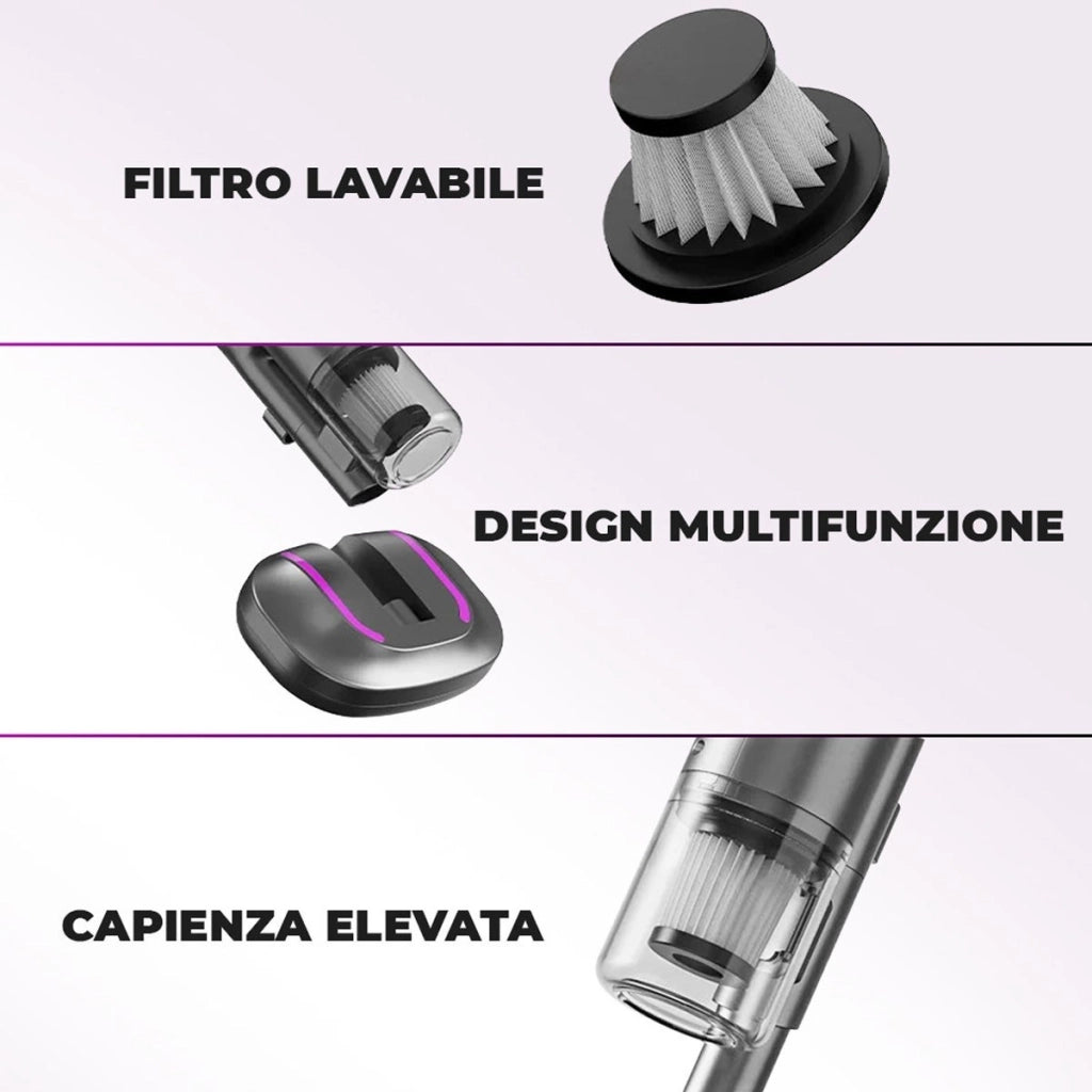 ASPIRAPOLVERE SENZA FILI RICARICABILE 3 IN 1 6500PA BATTERIA 1800MAH AS-08118