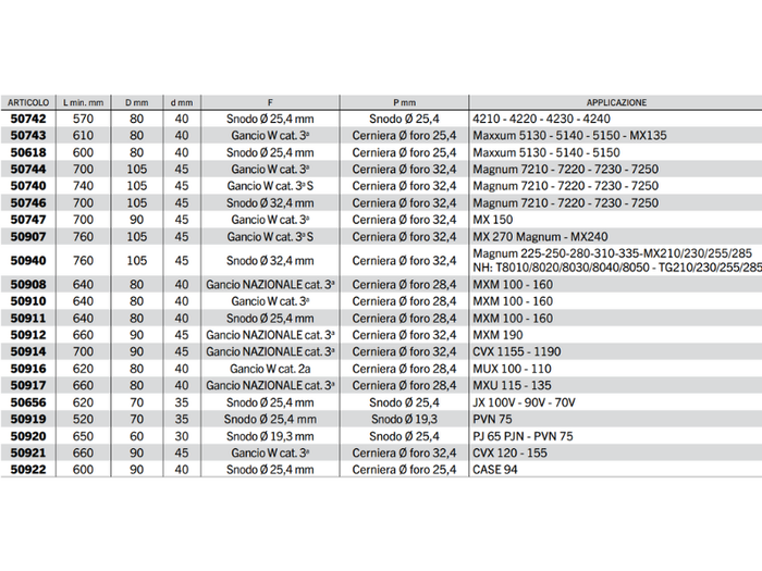 Braccio 3 punto idraulico Cermag per trattori CASE IH lunghezza 570-760 mm - 50916