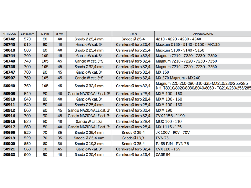 Braccio 3 punto idraulico Cermag per trattori CASE IH lunghezza 570-760 mm - 50919