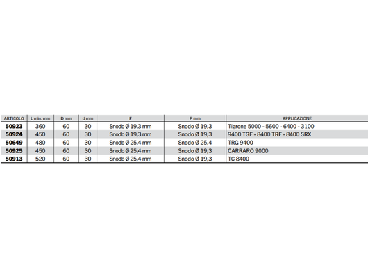 Braccio 3 punto idraulico Cermag trattori ANTONIO CARRARO lunghezza 360-520mm - 50913