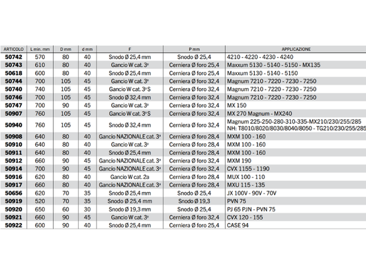 Braccio 3 punto idraulico Cermag per trattori CASE IH lunghezza 570-760 mm - 50912