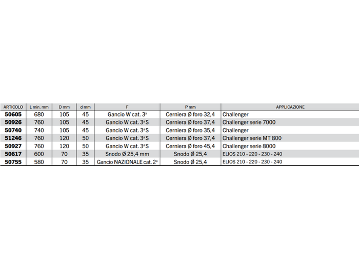 Braccio 3 punto idraulico Cermag trattori CLAAS lunghezza 580-760 mm - 50755