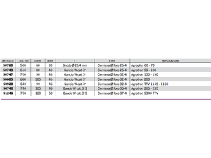 Braccio 3 punto idraulico Cermag trattori DEUTZ lunghezza 500-760 mm - 50760