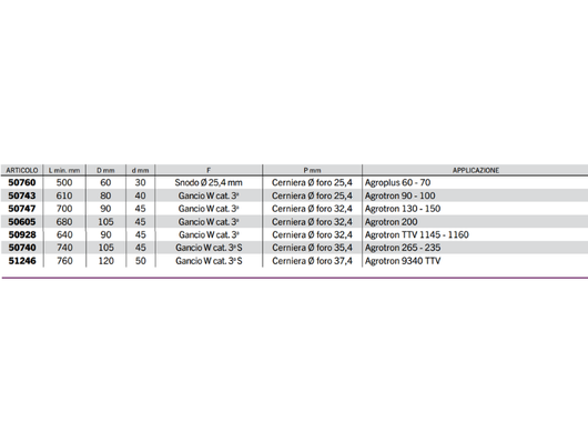 Braccio 3 punto idraulico Cermag trattori DEUTZ lunghezza 500-760 mm - 50760