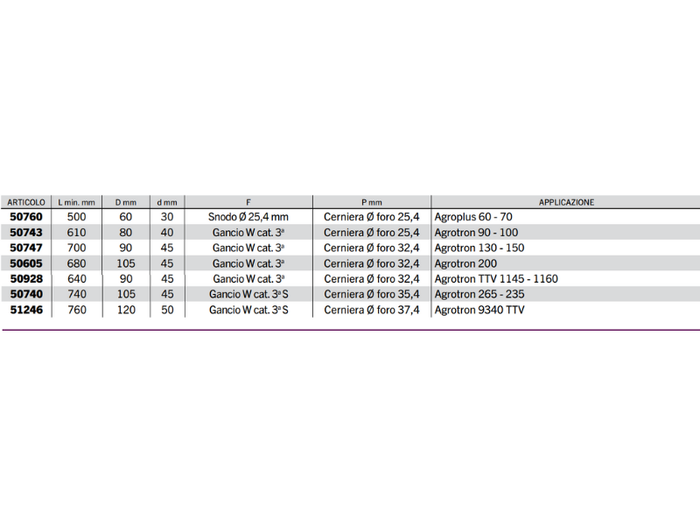 Braccio 3 punto idraulico Cermag trattori DEUTZ lunghezza 500-760 mm - 50760