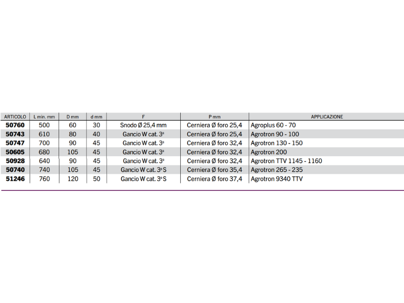 Braccio 3 punto idraulico Cermag trattori DEUTZ lunghezza 500-760 mm - 50760
