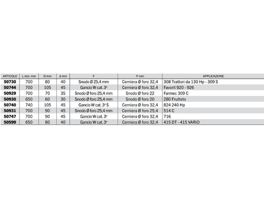 Braccio 3 punto idraulico Cermag trattori FENDT lunghezza 650-740 mm - 50930