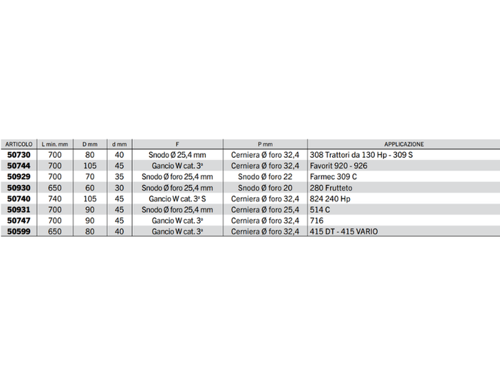 Braccio 3 punto idraulico Cermag trattori FENDT lunghezza 650-740 mm - 50930