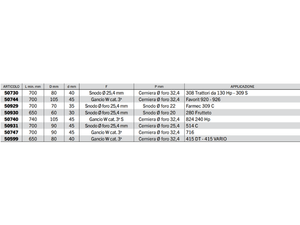 Braccio 3 punto idraulico Cermag trattori FENDT lunghezza 650-740 mm - 50931
