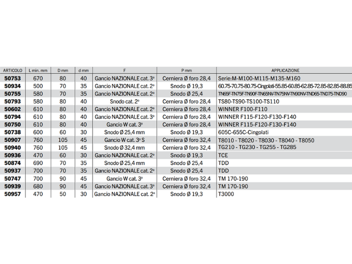 Braccio 3 punto idraulico Cermag trattori FIAT lunghezza 410-760 mm - 50648