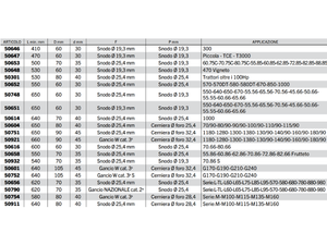 Braccio 3 punto idraulico Cermag trattori FIAT lunghezza 410-760 mm - 50652
