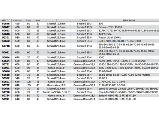 Braccio 3 punto idraulico Cermag trattori FIAT lunghezza 410-760 mm - 50753