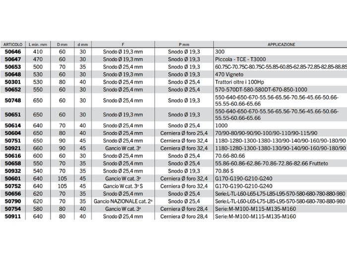 Braccio 3 punto idraulico Cermag trattori FIAT lunghezza 410-760 mm - 50753