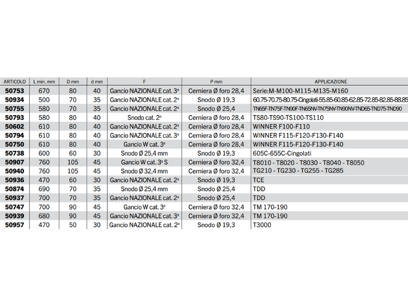 Braccio 3 punto idraulico Cermag trattori FIAT lunghezza 410-760 mm - 50794
