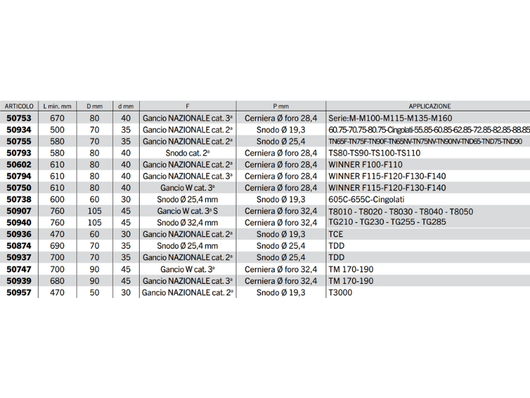 Braccio 3 punto idraulico Cermag trattori FIAT lunghezza 410-760 mm - 50738