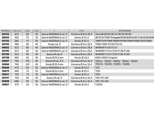 Braccio 3 punto idraulico Cermag trattori FIAT lunghezza 410-760 mm - 50874