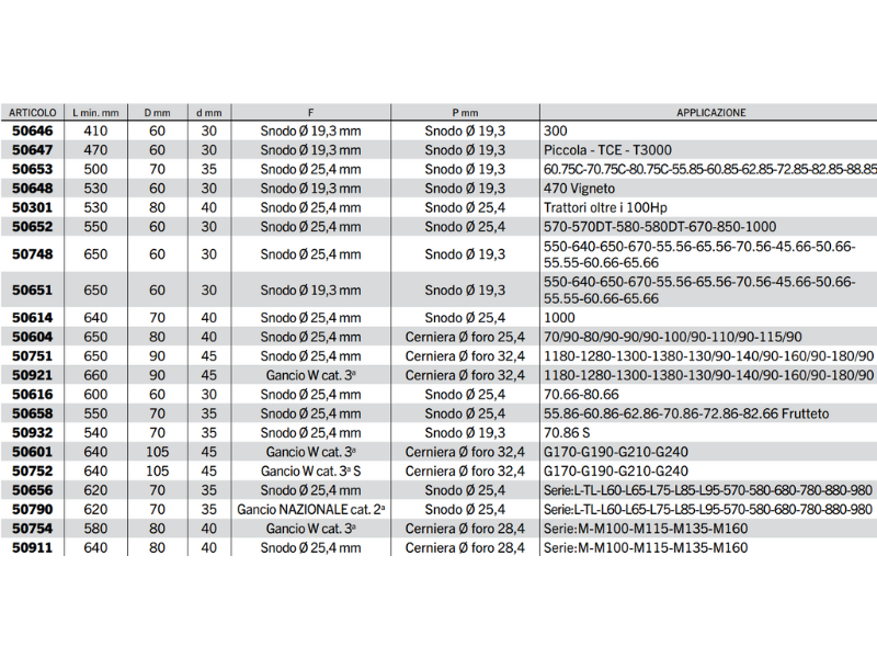 Braccio 3 punto idraulico Cermag trattori FIAT lunghezza 410-760 mm - 50939