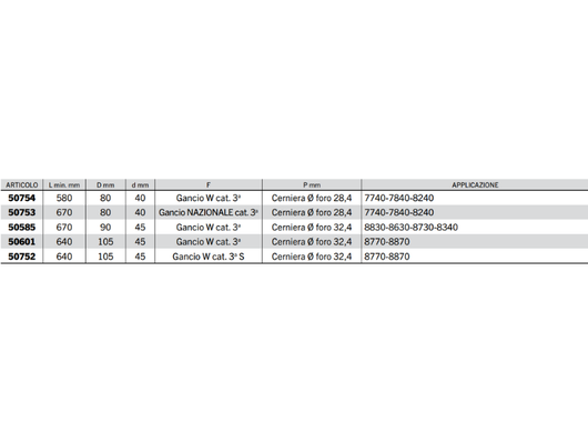 Braccio 3 punto idraulico Cermag trattori FORD e NEW HOLLAND lunghezza 580-670mm - 50585