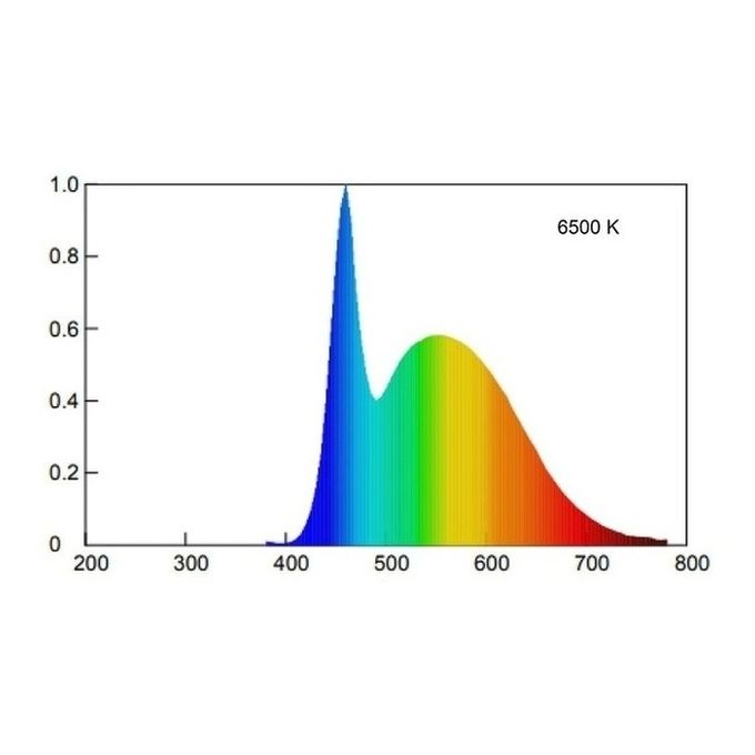 Beghelli Tuttovetro Lampadina a risparmio energetico Bianco freddo 6500 K 7 W E27 E